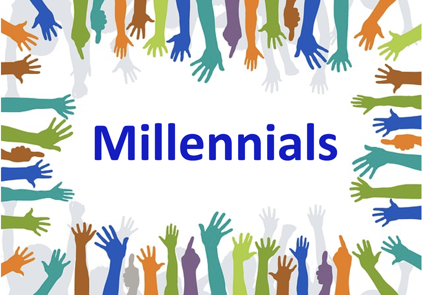 Image of hands all around the edge with the word Millennial in the middle